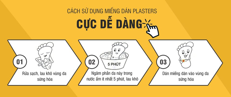 mieng-dan-plasters